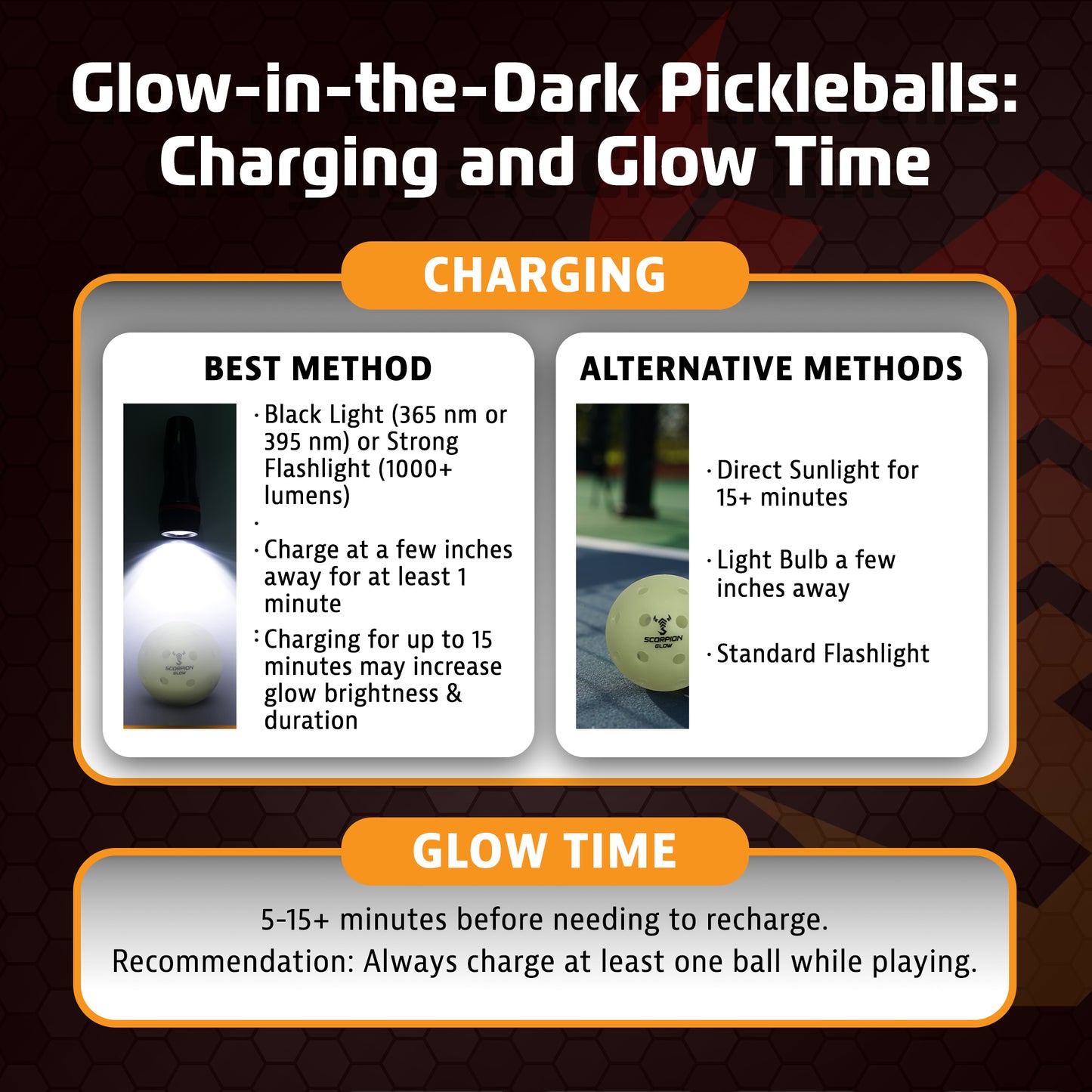 3- Pack Glow Pickleballs: Clear Glow