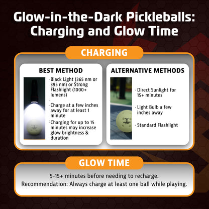 3- Pack Glow Pickleballs: Clear Glow