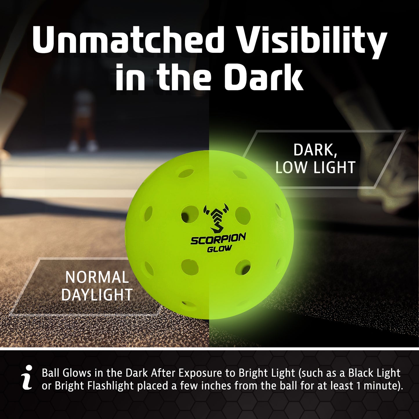 3-Pack Glow Pickleballs: Neon Yellow Glow