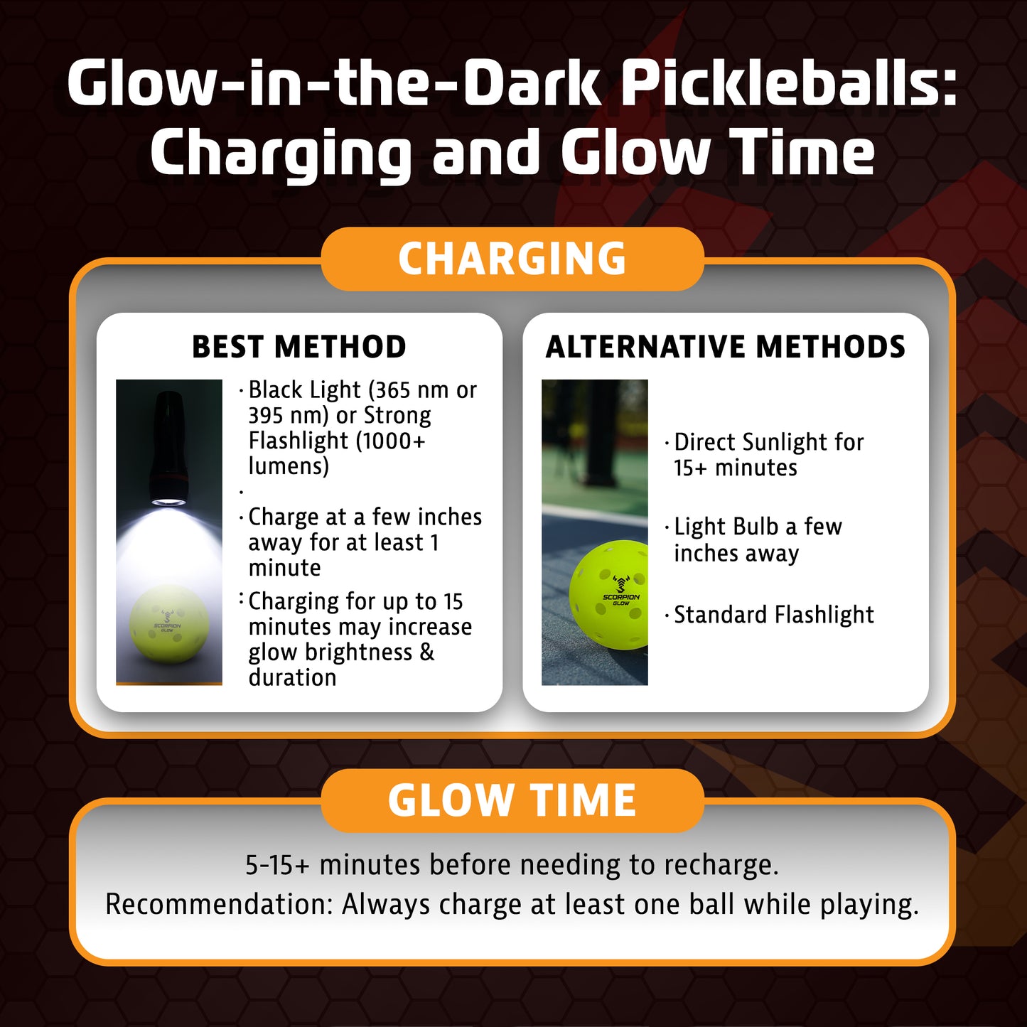 3-Pack Glow Pickleballs: Neon Yellow Glow