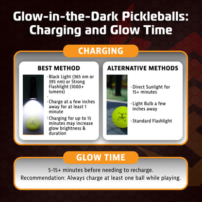 3-Pack Glow Pickleballs: Neon Yellow Glow